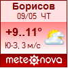 Погода от Метеоновы по г. Борисов