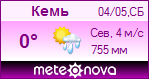 Погода от Метеоновы по г. Кемь-Порт