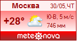 Погода от Метеоновы по г. Москва