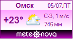 Погода от Метеоновы по г. Омск