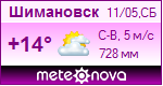 Погода от Метеоновы по г. Шимановск