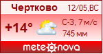 Погода от Метеоновы по г. Чертково