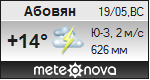 Погода от Метеоновы по г. Абовян