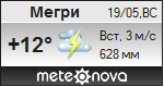 Погода от Метеоновы по г. Мегри