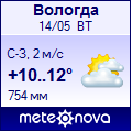 Погода от Метеоновы по г. Вологда