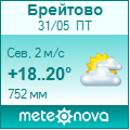 Погода от Метеоновы по г. Брейтово