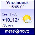Погода от Метеоновы по г. Ульяновск