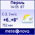 Погода от Метеоновы по г. Пермь
