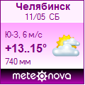 Погода от Метеоновы по г. Челябинск
