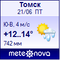 Погода от Метеоновы по г. Томск