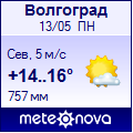 Погода от Метеоновы по г. Волгоград