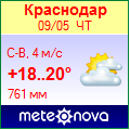 Погода от Метеоновы по г. Краснодар