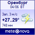 Погода от Метеоновы по г. Оренбург