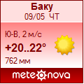 Погода от Метеоновы по г. Баку
