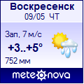 Погода от Метеоновы по г. Воскресенск