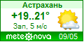 Погода от Метеоновы по г. Астрахань