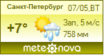 Погода от Метеоновы по г. Санкт-Петербург