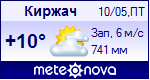 Погода от Метеоновы по г. Киржач