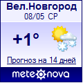 Погода от Метеоновы по г. Великий Новгород