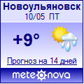 Погода от Метеоновы по г. Новоульяновск