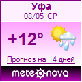 Погода от Метеоновы по г. Уфа