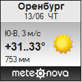 Погода от Метеоновы по г. Оренбург